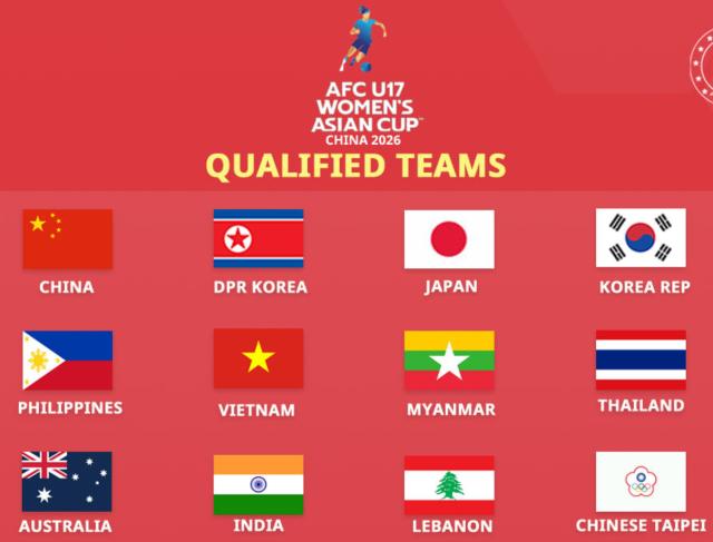 1767205349995042751.png 9-中国U17女少队等待2月12日的分组抽签结果.png